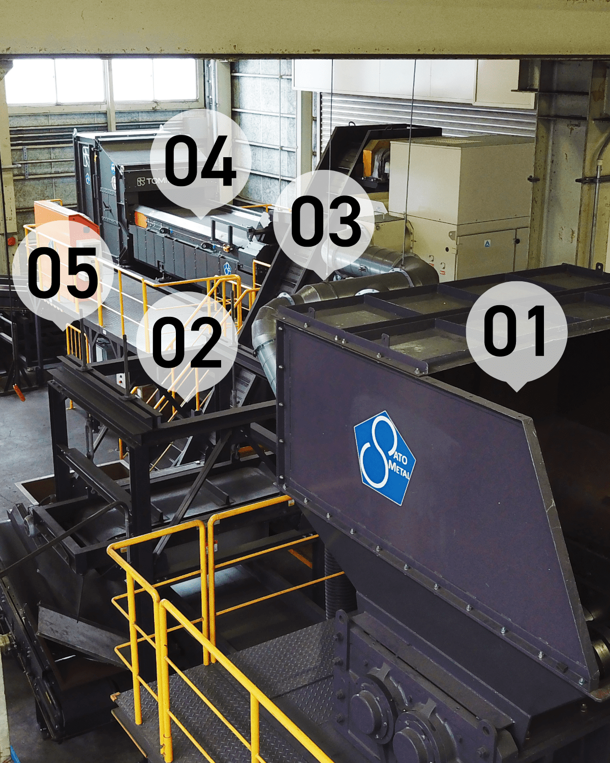 産業廃棄物処理業-E-Waste再資源化の流れ